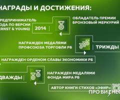 Сергей Мисяченко - основатель LEMON INVEST - 2