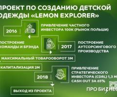 Сергей Мисяченко - основатель LEMON INVEST - 6