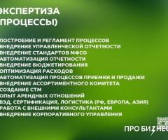 Сергей Мисяченко - основатель LEMON INVEST - 11