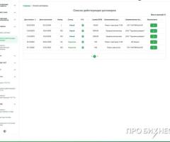 Система для автоматизации операционных процессов бизнеса Liloo - 3